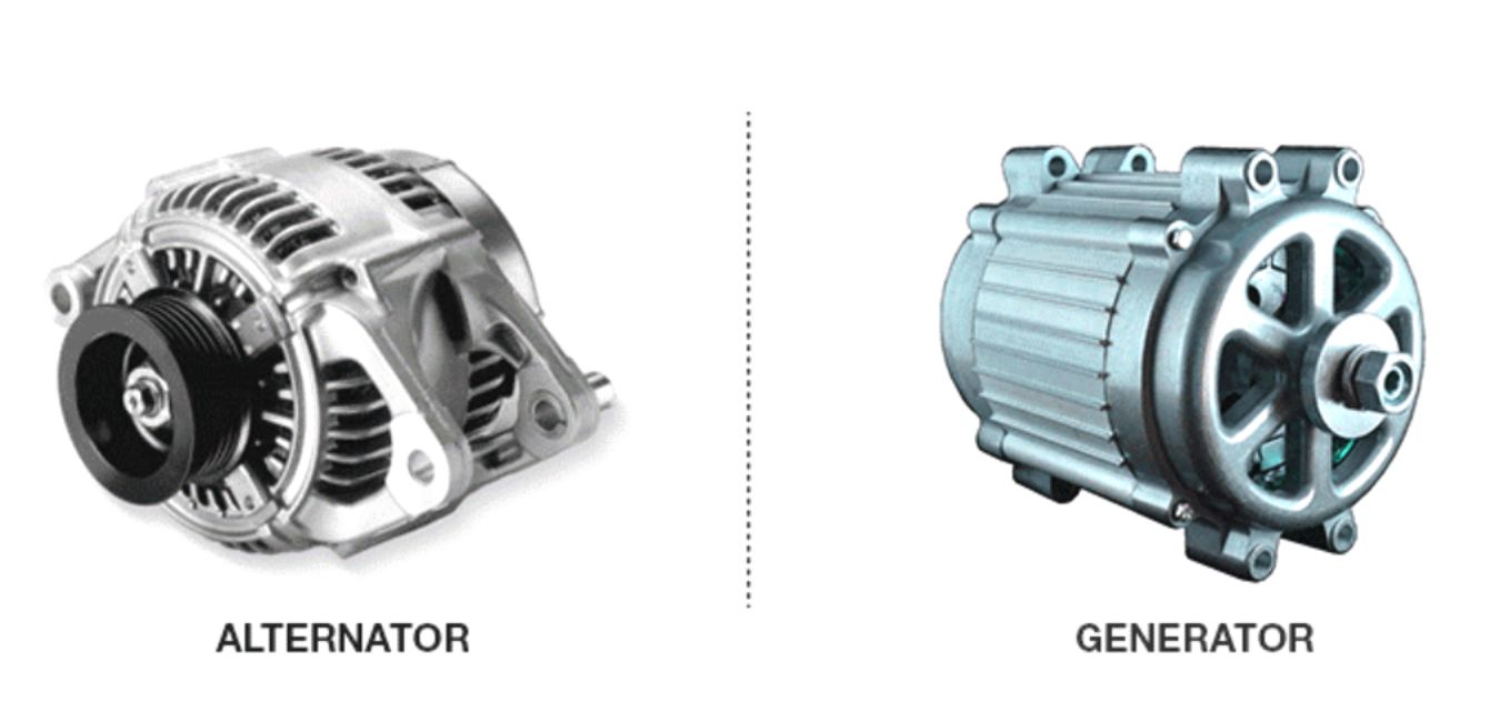 Difference Between Alternator and Generator